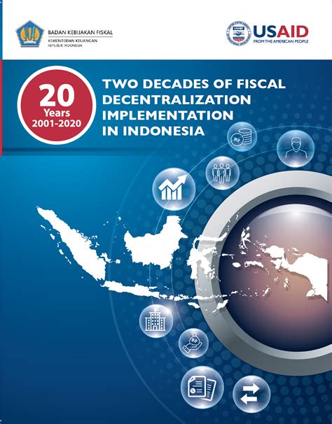 kemenkeuid|Badan Kebijakan Fiskal .